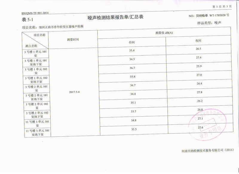 【鄭州書香華府】地下室變壓器噪音振動治理用糖心VLOG免费观看完整版
