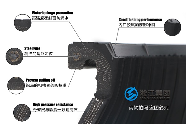 沈陽PN25端麵密封糖心污在线观看成功投放
